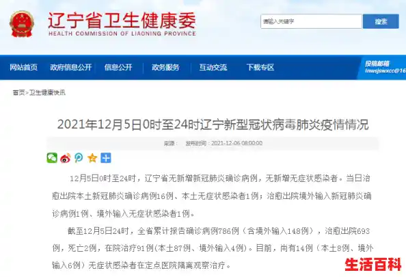 【对阜新对主动测核酸阳性群众奖励2万这件事，你如何看待？，阜新疫情防控最新政策】