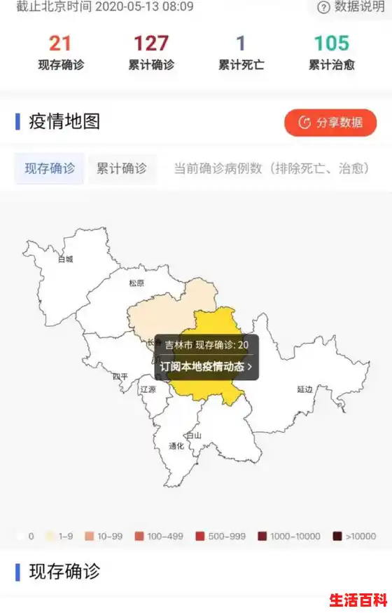 失控的哈尔滨，传染源未知的舒兰，东北两城的失守是偶然吗？,哈尔滨今天最新疫情