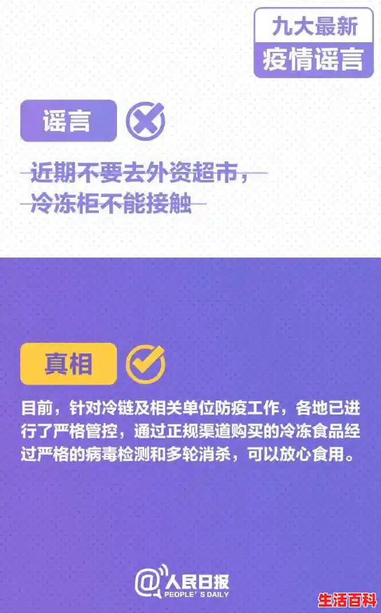 疫情辟谣（哈尔滨今天最新消息）
