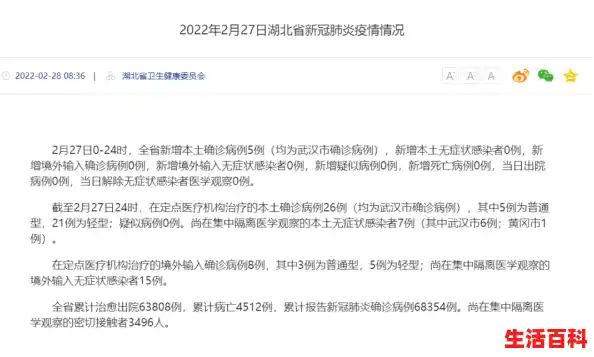 2月27日湖北疫情通报（新增本土确诊病例5例）/最新疫情湖北