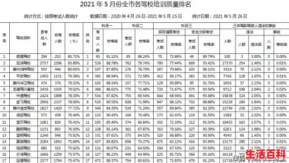 天津下一次限号轮换是什么时间（天津市限号2024年10月份限号）
