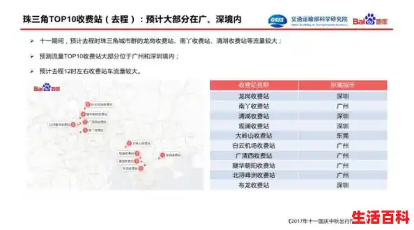 优化市民出行！杭州等10个省会调整出行政策 浙江多地进公共场所不再扫场所码（多地出行取消查验核酸证明）