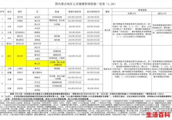 江西新增一例无症状感染者情况/11月20日赣州南康区新增1例本土无症状感染者