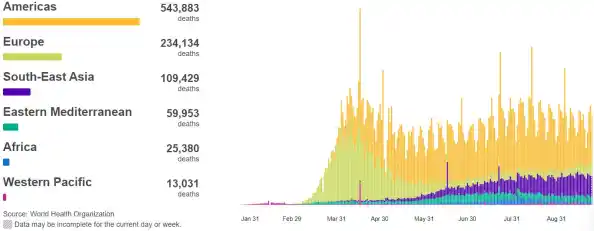 全国26号新增肺炎病例是多少？/31省区市增24例病例