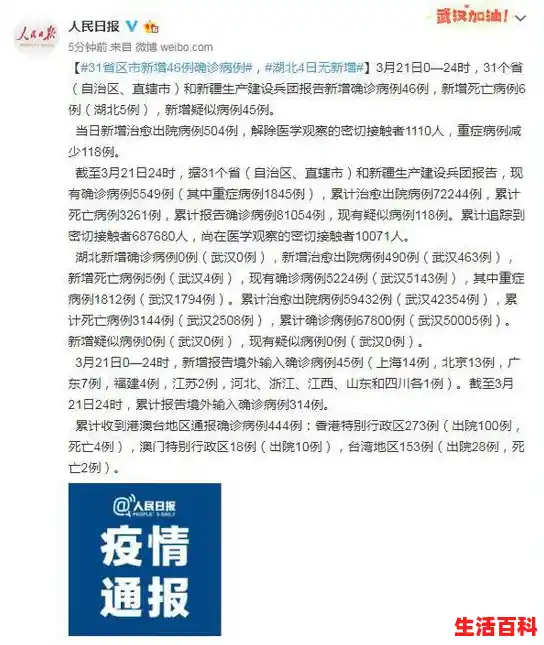 31省区市新增24例本土确诊病例/重庆是疫情高风险地区吗？