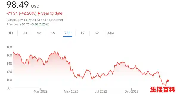 【大众每周损失20亿欧元，特斯拉计划裁员，疫情风暴中的车企百态，美国确诊超1816万】