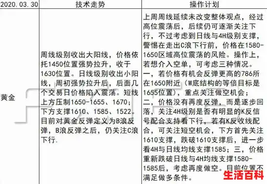 美国确诊超167万病例/2010年的社会热点是什么