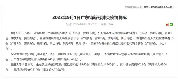 31省份新增61例本土确诊广东22例/31省份再次0新增