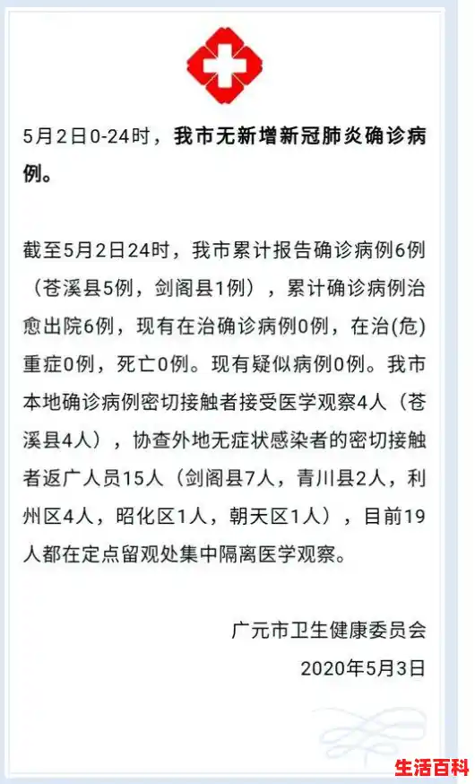 四川广元疫情严重吗/广元疫情最新消息 四川广元疫情严重吗/广元疫情最新消息