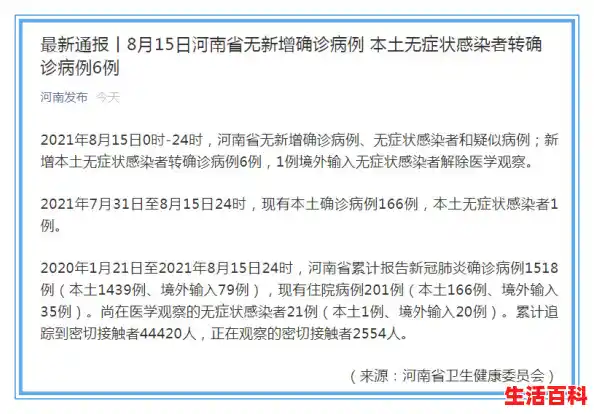 河南新增本土确诊病例56例/中国疫情最重的省是哪三个