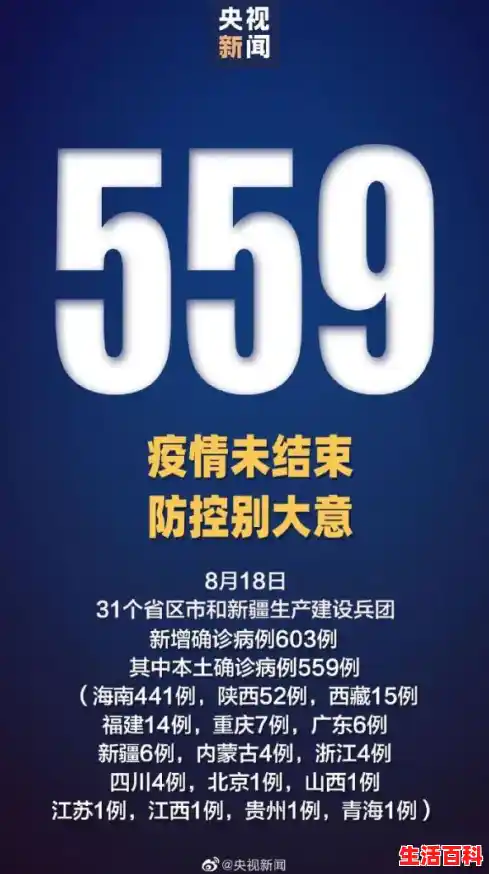 【z22次列车疫情是几号，河南昨日新增本土确诊病例1例】
