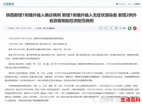 陕西新增1例本土确诊病例！西安疫情防控最新要求！（陕西新增1例本土确诊病例具体情况）