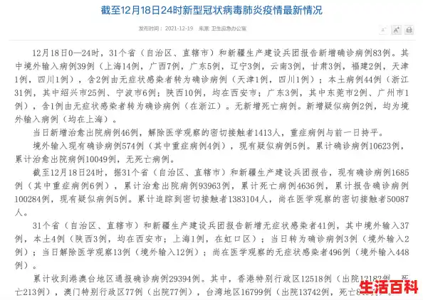 国家卫健委：9 月 15 日本土新增「102+746」/陕西新增10例本土确诊病例
