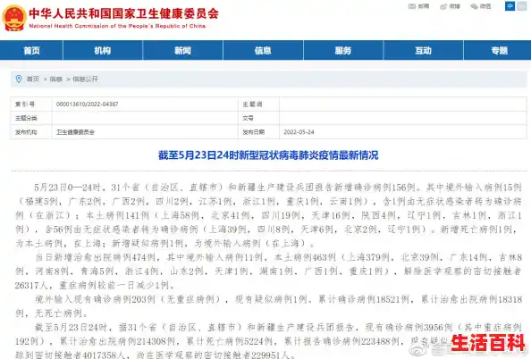 国家卫健委：9 月 15 日本土新增「102+746」/陕西新增10例本土确诊病例