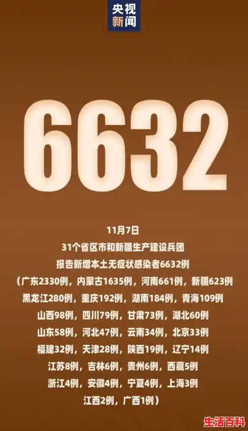 【国家卫健委：昨日新增1228例本土确诊病例、5658例本土无症状...，山西新增确诊2例 累计124例】