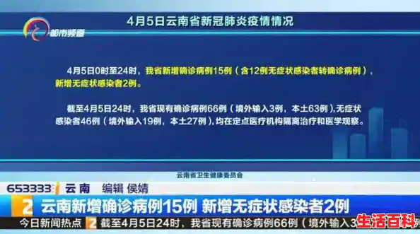 【云南新增本土确诊病例10例，他们都是如何感染的？，云南新增本土确诊病例7例,无症状感染者3例】