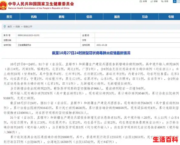 31省份新增本土确诊175例山东88例/31省新增24例确诊