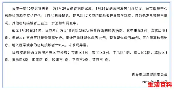 青岛最新冠状病毒情况/山东新增本土确诊31例无症状144例
