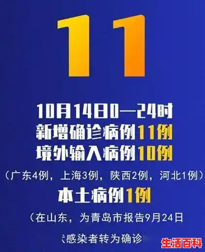 青岛疫情是怎么在十月爆发的？/山东青岛最新疫情爆发