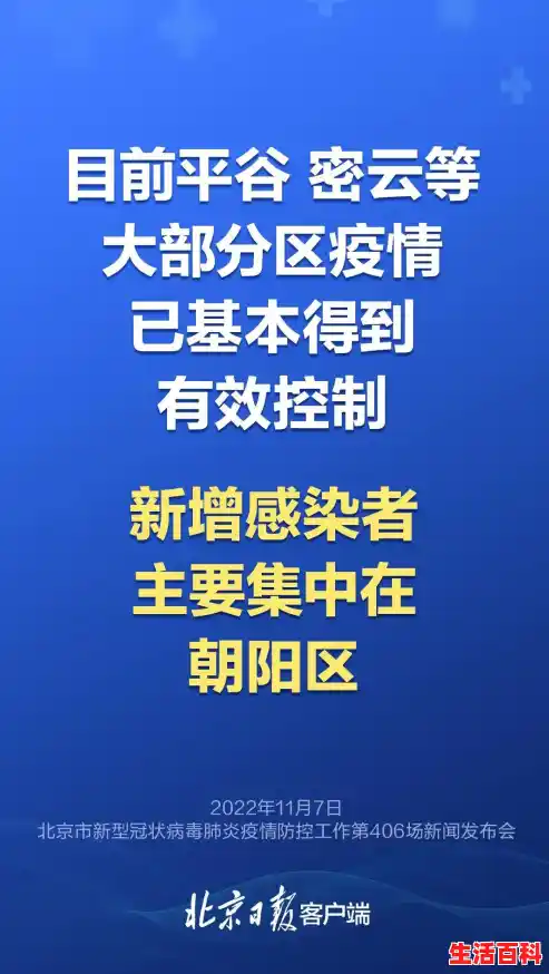 北京对进返京政策做出重大调整,具体做出了哪些调整?/北京对进返京政策做出重大调整 北京对进返京政策做出重大调整,具体做出了哪些调整?/北京对进返京政策做出重大调整