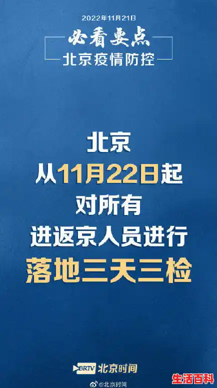 北京进返京最新政策发布：11月22日起三天三检！！！/北京对进返京政策做出重大调整