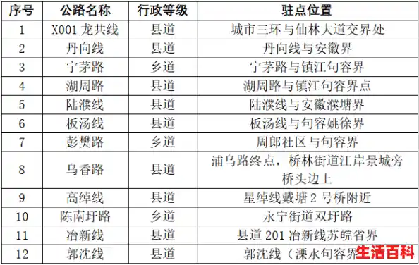 南京黄码隔离要自费吗 南京黄码怎么变绿码需要几天，南京新冠阳性最新消息
