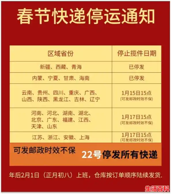 【快梯什么时候停运，快递什么时候放假2024】