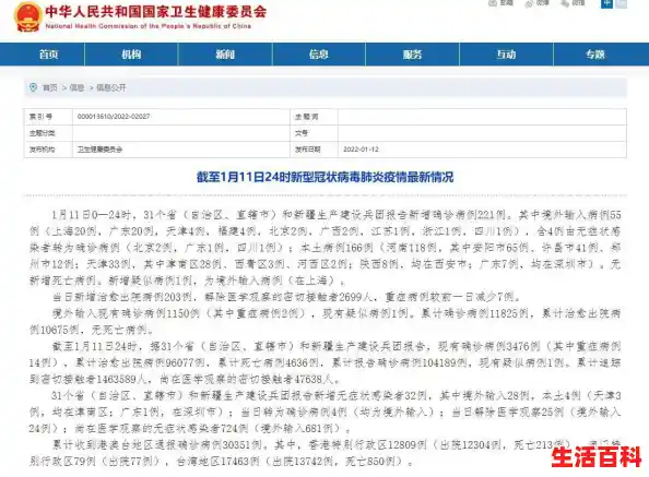 国家卫健委：9 月 15 日本土新增「102+746」（31省新增本土确诊108例骨癌怎么查）