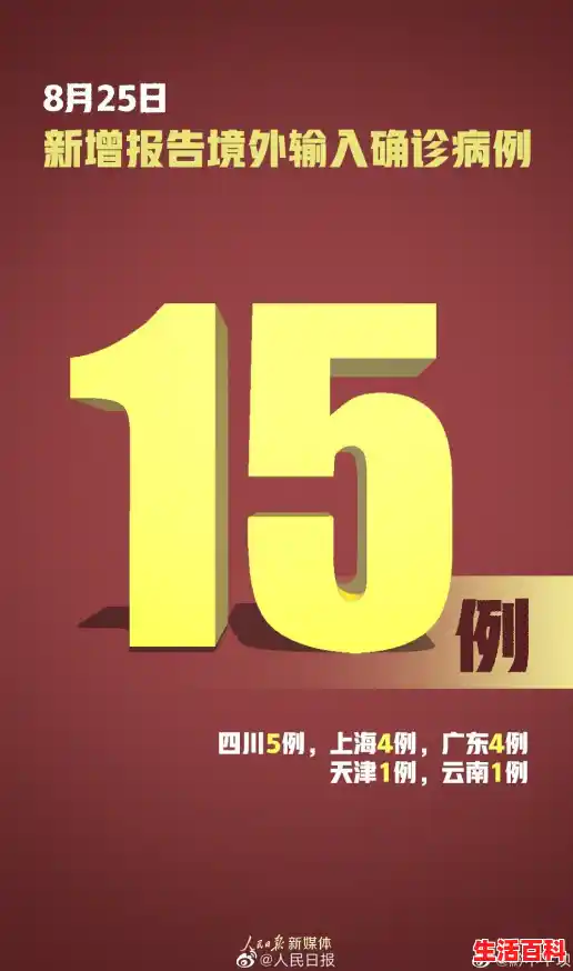 31省新增本土确诊108例怎样/31省区市本土零新增，31省区市8例新增均为境外输入