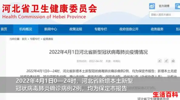 【河北沧州封闭了吗?，河北新增本土8例确诊病例】