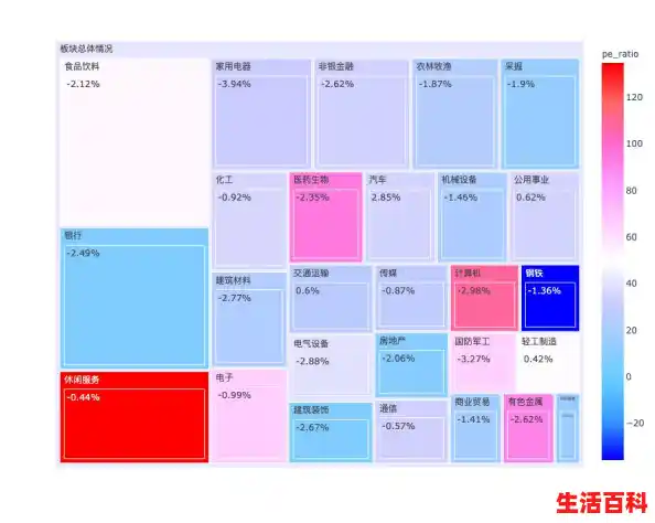 5条重要消息，或影响下周股市行情！（本土新增107例）