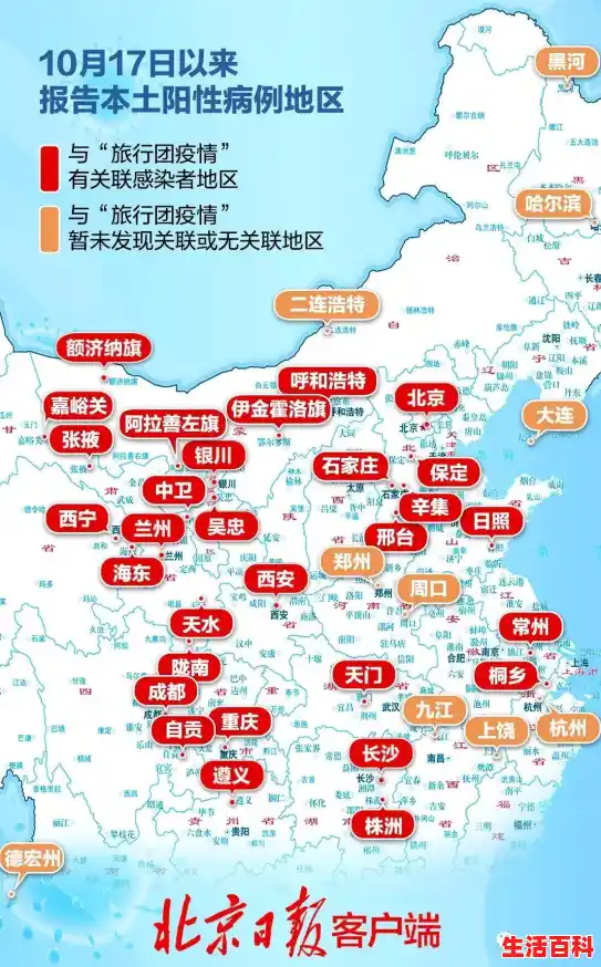 我国本轮疫情总体形势如何？为何会波及27个省份？专家解读（疫情涉及15省份）