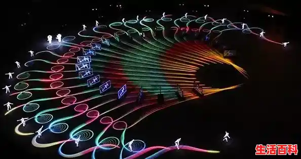 你如何评价北京冬奥会的闭幕式？（北京冬奥闭幕式流程）