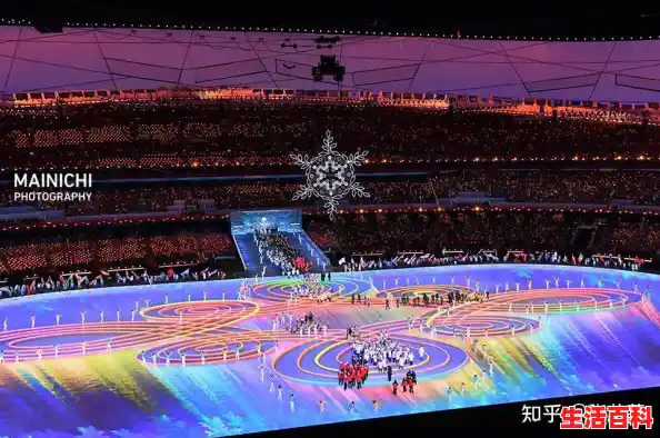 你印象最深的冬奥会闭幕式是什么？/北京冬奥闭幕式的简单介绍