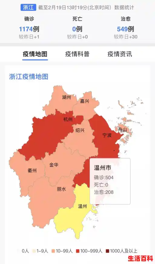 浙江哪几个地方疫情严重,浙江疫情又严重了