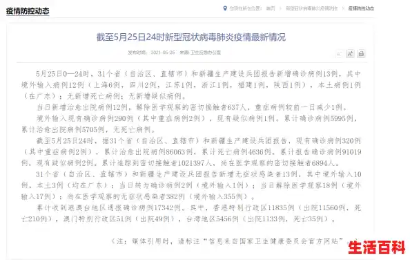 【31省份新增61例本土确诊广东22例，31省份新增本土确诊病例12例】