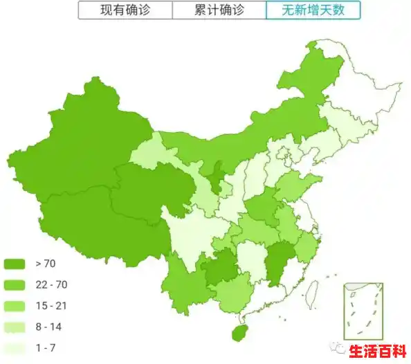 31省份新增本土“1860+1194” 其中吉林“1456+397”,31省份新增11例本土1例