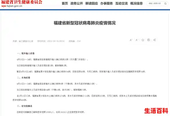 厦门疫情最新消息实时动态/4月15日福建本土新增“6+64”，涉及宁德泉州！厦门0新增