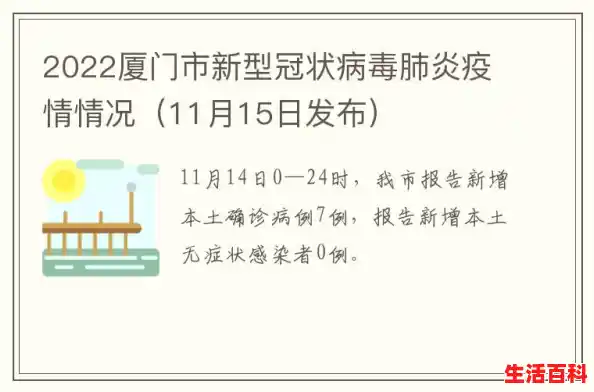 2022厦门新型冠状病毒肺炎疫情情况（厦门最新冠状肺炎疫情）/厦门疫情最新消息今天新增了15例