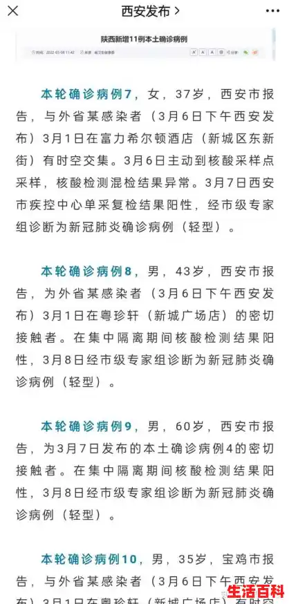 陕西疫情最新消息：西安增1例本土为门诊人员/西安1工作人员确诊