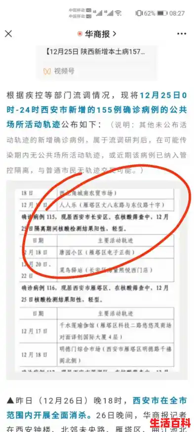 西安确诊病例系一名门诊部工作人员,这名确诊者的病情严重吗?,西安1工作人员确诊 西安确诊病例系一名门诊部工作人员,这名确诊者的病情严重吗?,西安1工作人员确诊