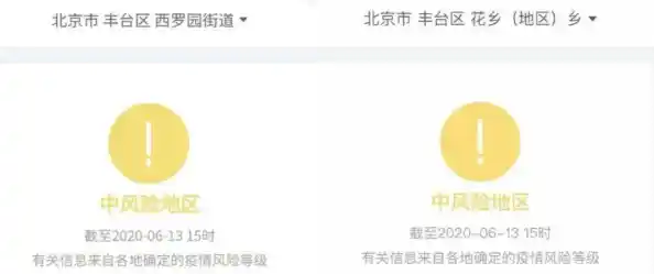 北京高风险地区降级后或调整级别/2022年10月1日北京丰台区新划定3个高风险区