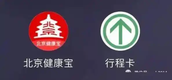 2022北京行程卡已带星对出行有影响吗？，北京两地升级高风险