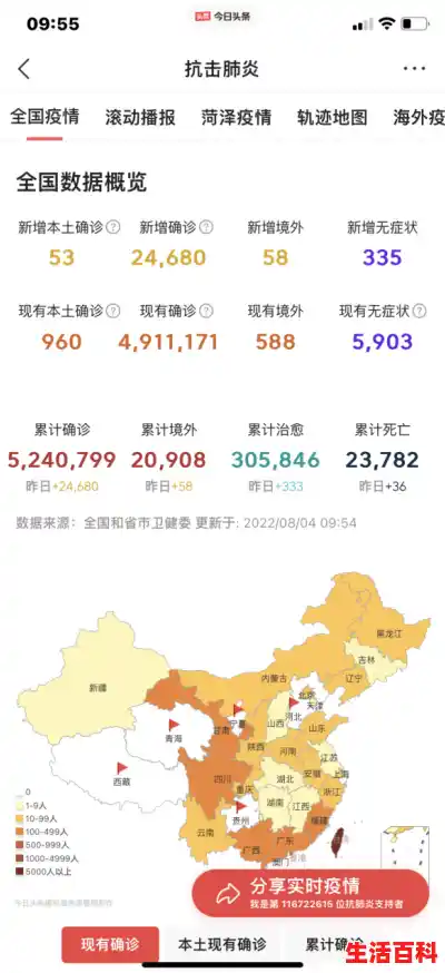 本土感染连续两天超500例涉16省份/全国31省疫情最新消息