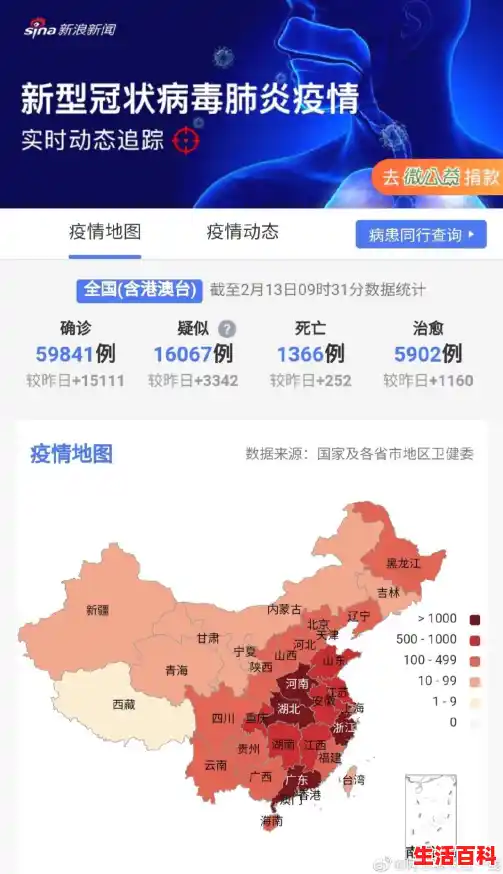 本土感染连续两天超500例涉16省份/全国31省疫情最新消息
