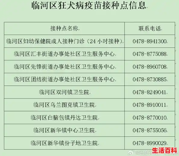 辽宁狂犬病的狗吗，辽宁沈阳又发现一例吗今天
