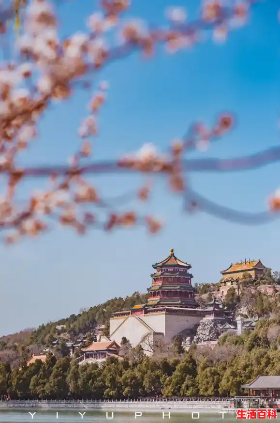 现在北京能不能去,北京现在还可以去吗,现在还能去北京吗