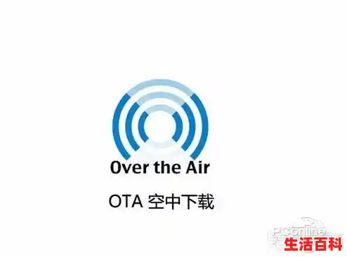 华强北ota升级是什么意思?（手机ota升级是什么意思）