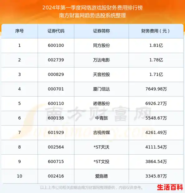 品牌榜：2024年网页游戏十大品牌排行榜 投票结果公布/2024年网页游戏排行榜