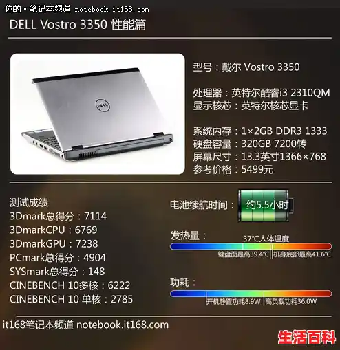 戴尔笔记本电脑评测报告/深度评测：戴尔Vostro 3400商务笔记本电脑